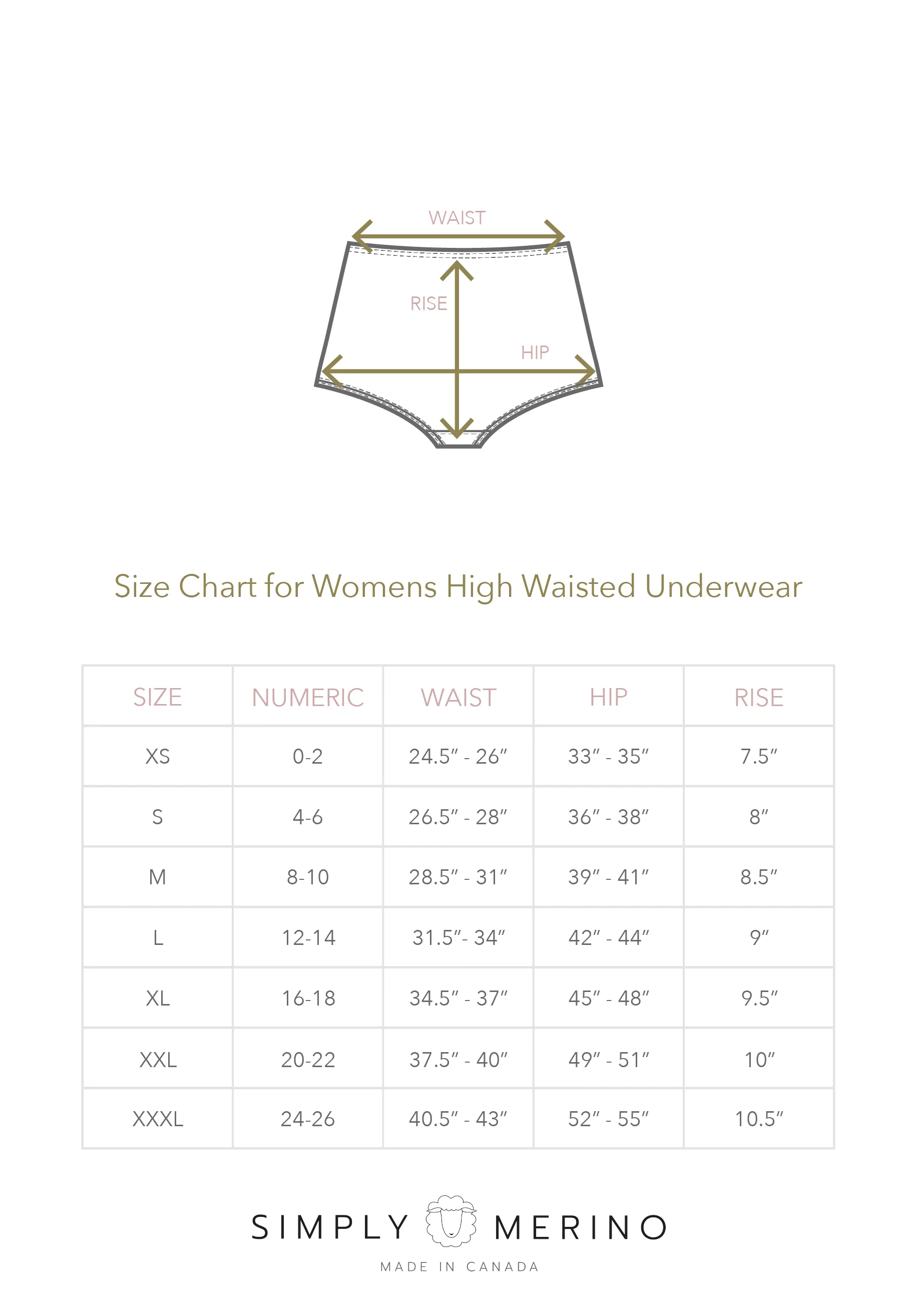 High Waisted Underwear