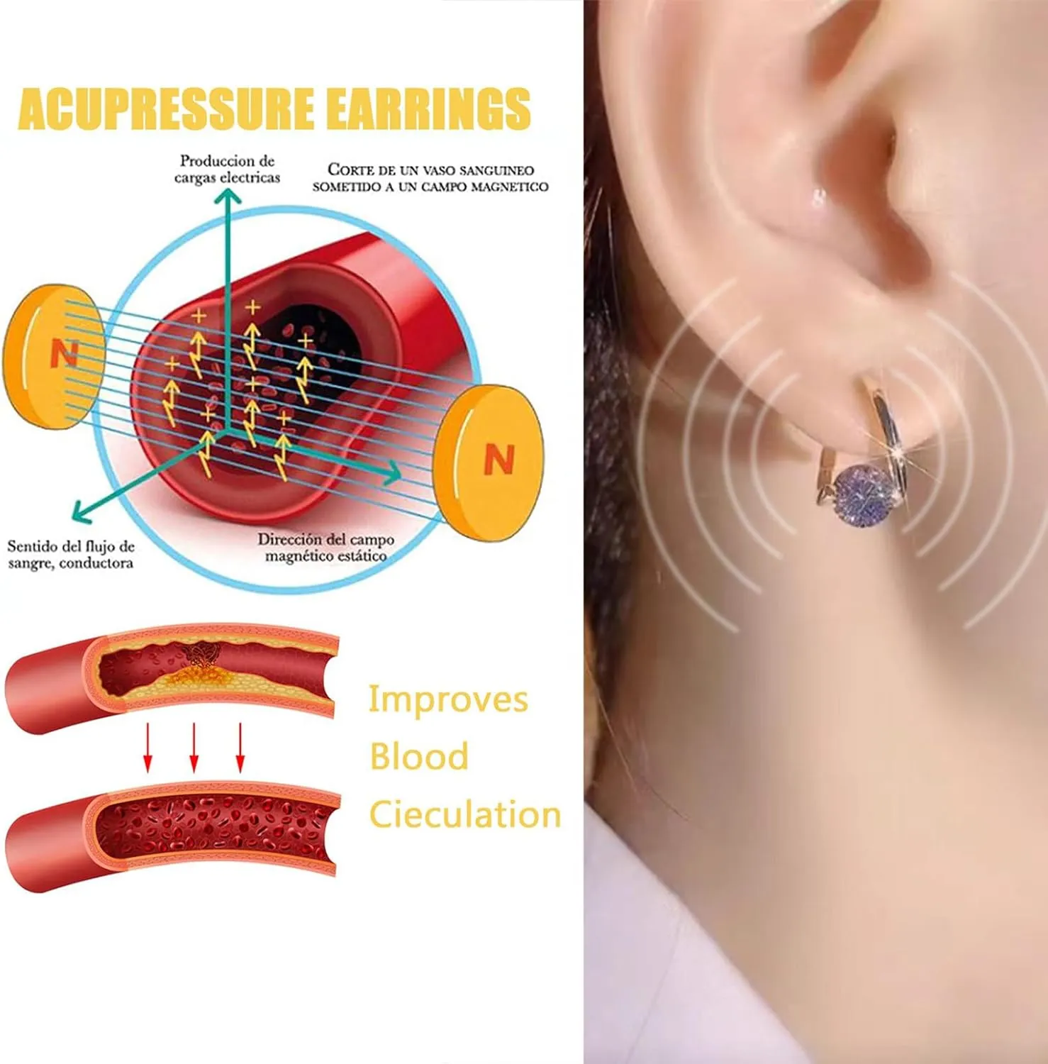 Lymphatic Earrings for Women Halolux Histone Lymphvity Germanium Drainage Earrings Magnetotherapy Rhinestone Hoop Earrings Jewelry Gifts